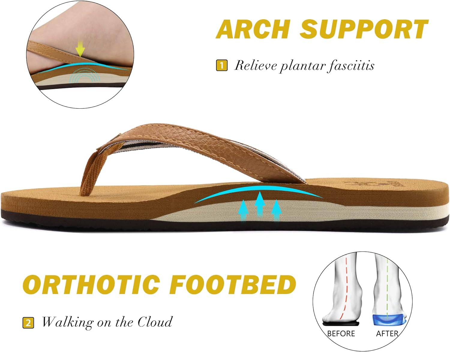 Womens Arch Support Flip Flops