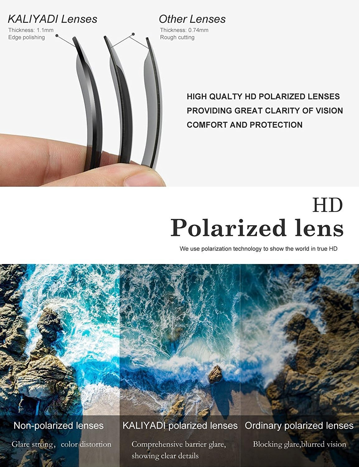 Polarized Sunglasses for Men Semi-Rimless Frame UV Blocking